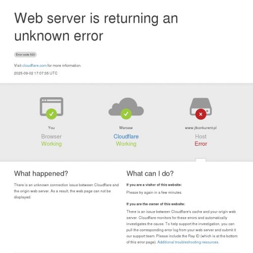 Remonty powierzchni biurowych - Katowice